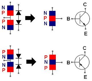 transistor ppt|Iba pa.